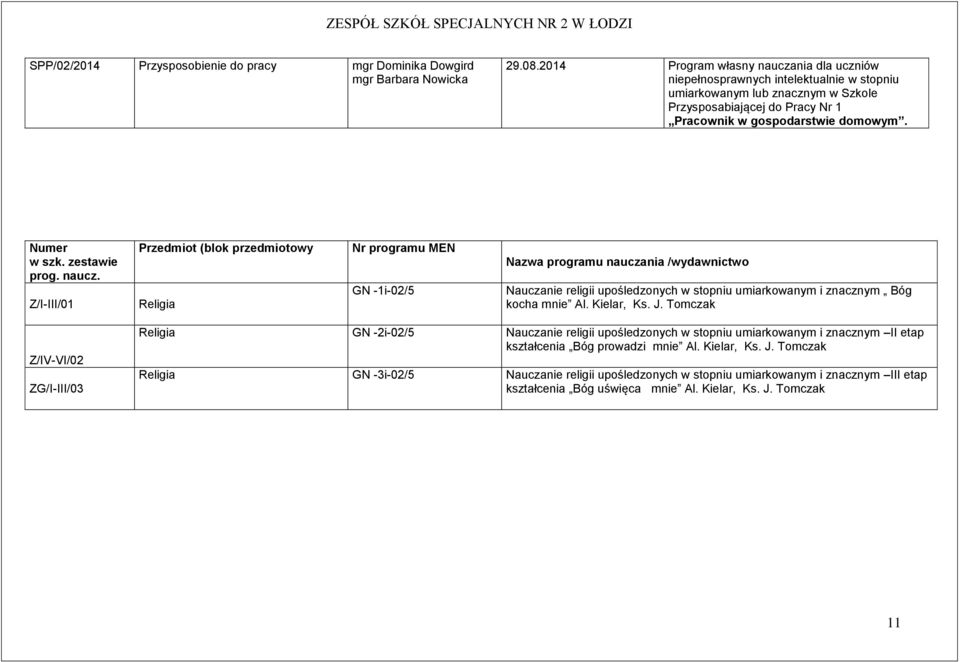 zestawie prog. naucz.