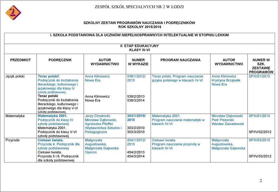Podręcznik do kształcenia literackiego, kulturowego i językowego dla klasy IV szkoły podstawowej.