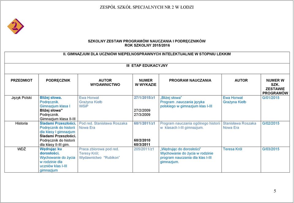 Gimnazjum klasa I Bliżej słowa Podręcznik. Gimnazjum klasa II-III Śladami Przeszłości. Podręcznik do historii dla klasy I Śladami Przeszłości. Podręcznik do historii dla klasy II-III gim.