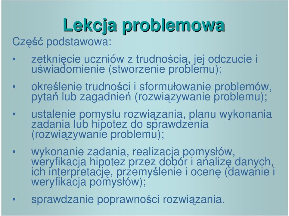 wykonania zadania lub hipotez do sprawdzenia (rozwiązywanie problemu); wykonanie zadania, realizacja pomysłów, weryfikacja hipotez