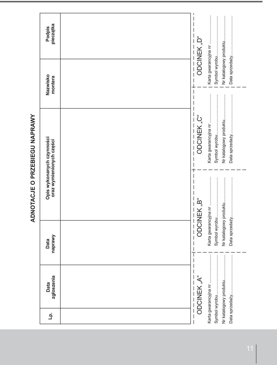 gwarancyjna nr... Symbol wyrobu... Karta gwarancyjna nr... Symbol wyrobu... Nr katalogowy produktu... Nr katalogowy produktu... Data sprzedaży.