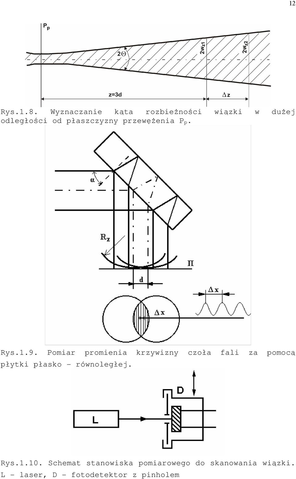 prewęŝenia P p. Rys.1.9.