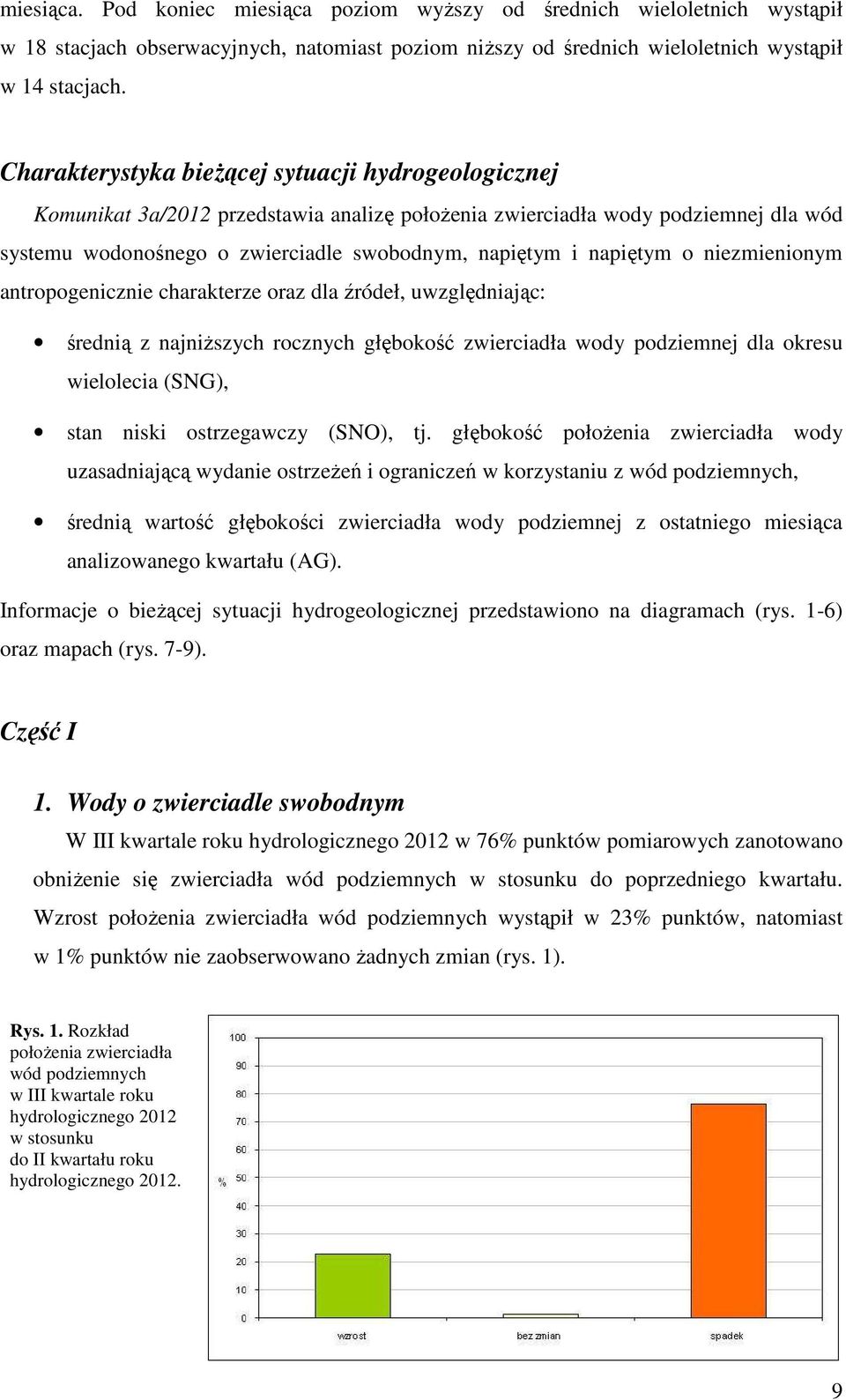 napiętym o niezmienionym antropogenicznie charakterze oraz dla źródeł, uwzględniając: średnią z najniŝszych rocznych głębokość zwierciadła wody podziemnej dla okresu wielolecia (SNG), stan niski