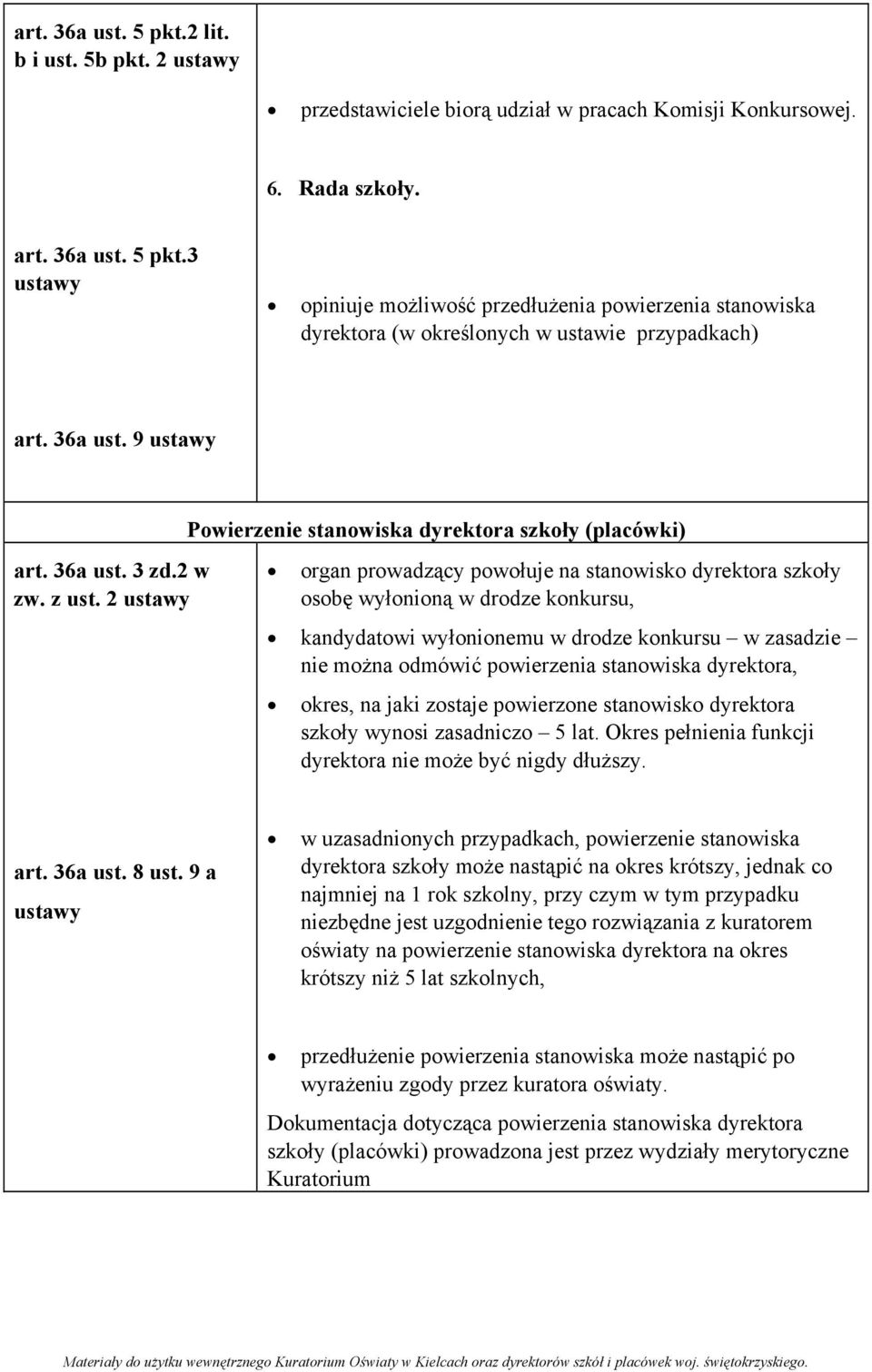 2 Powierzenie stanowiska dyrektora szkoły (placówki) organ prowadzący powołuje na stanowisko dyrektora szkoły osobę wyłonioną w drodze konkursu, kandydatowi wyłonionemu w drodze konkursu w zasadzie