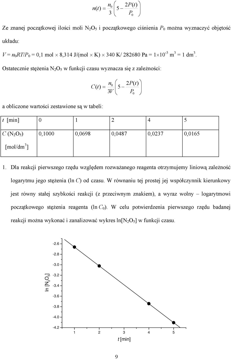 0,0487 0,027 0,0165 [mol/dm ] 1. Dla reakcji pierwszego rzędu względem rozważanego reagenta otrzymujemy liniową zależność logarytmu jego stężenia (ln C) od czasu.