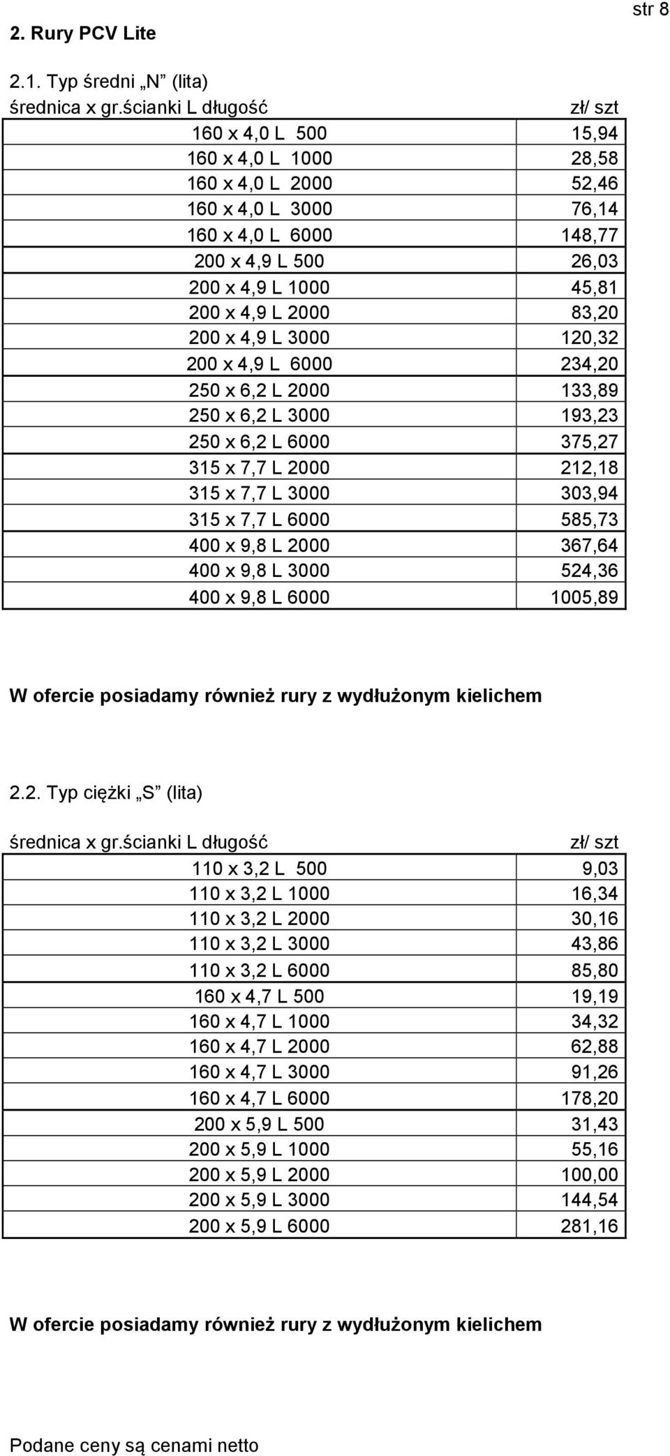 83,20 200 x 4,9 L 3000 120,32 200 x 4,9 L 6000 234,20 250 x 6,2 L 2000 133,89 250 x 6,2 L 3000 193,23 250 x 6,2 L 6000 375,27 315 x 7,7 L 2000 212,18 315 x 7,7 L 3000 303,94 315 x 7,7 L 6000 585,73