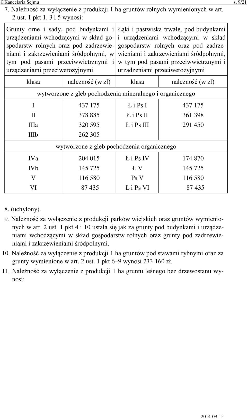 przeciwwietrznymi i urządzeniami przeciwerozyjnymi Łąki i pastwiska trwałe, pod budynkami i urządzeniami wchodzącymi w skład gospodarstw rolnych oraz pod zadrzewieniami i zakrzewieniami śródpolnymi,