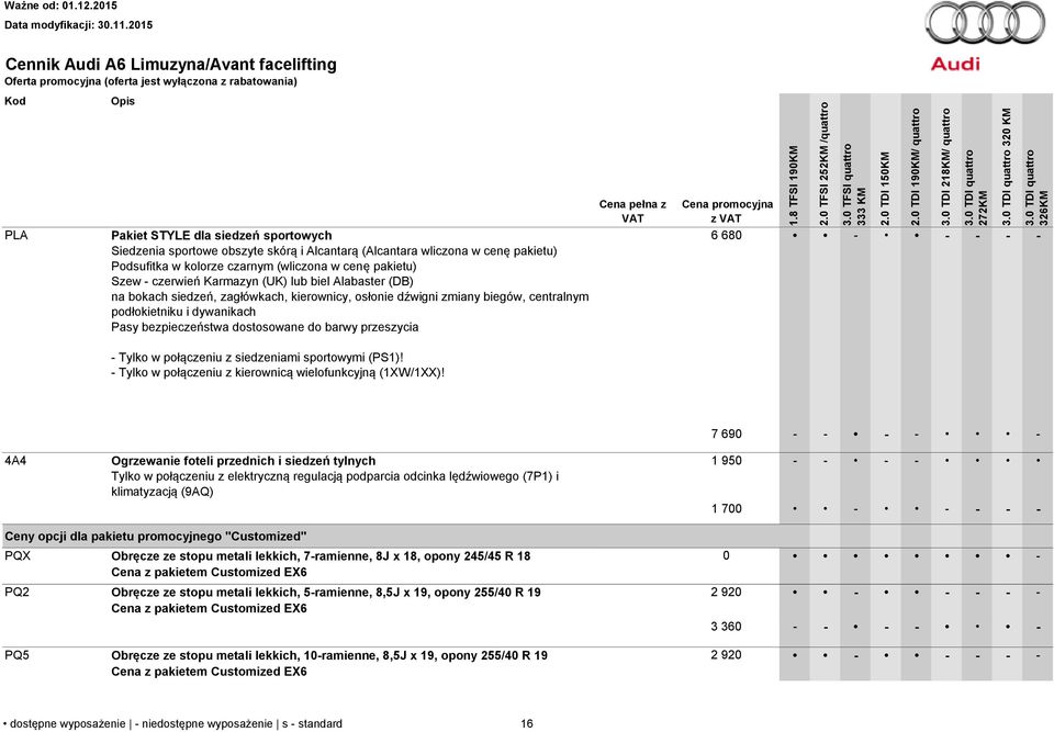 osłonie dźwigni zmiany biegów, centralnym podłokietniku i dywanikach Pasy bezpieczeństwa dostosowane do barwy przeszycia 6 680 - - - - - - Tylko w połączeniu z siedzeniami sportowymi (PS1)!