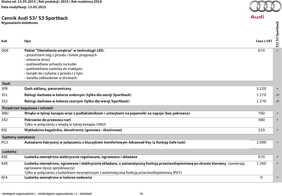 dla wersji Sportback) 1 270 -/ 3S2 Relingi dachowe w kolorze czarnym (tylko dla wersji Sportback) 1 270 -/ Przestrzeń bagażowa i schowki 3NU Wnęka w tylnej kanapie wraz z podłokietnikiem i uchwytami