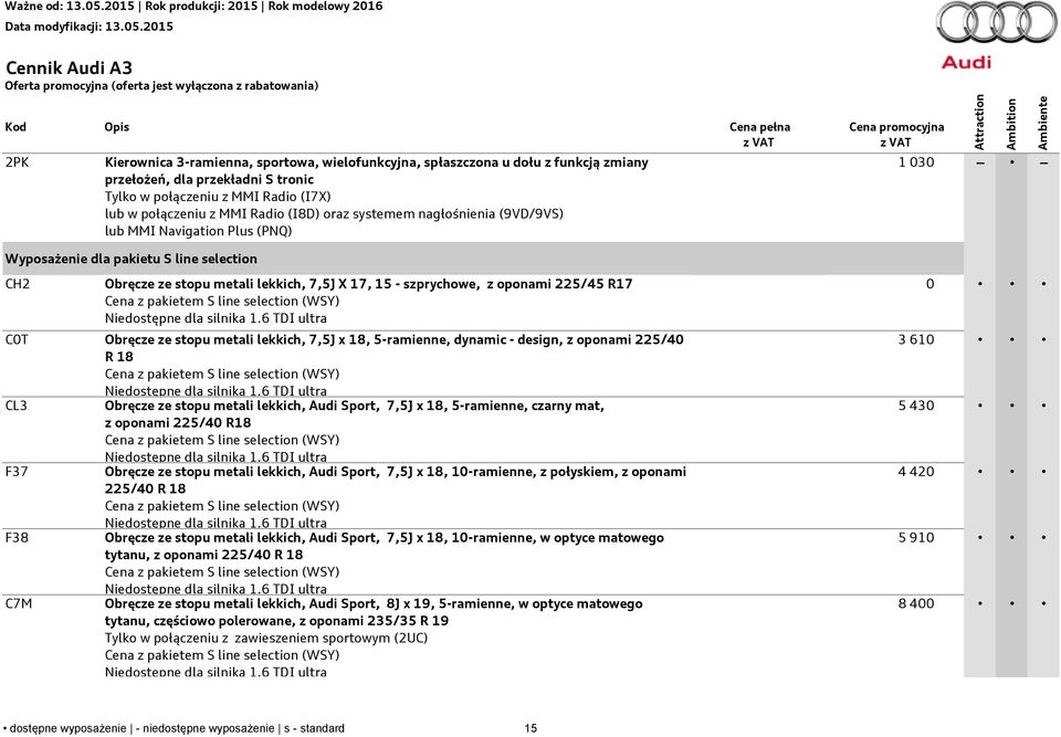 15 - szprychowe, z oponami 225/45 R17 Cena z pakietem S line selection (WSY) C0T Obręcze ze stopu metali lekkich, 7,5J x 18, 5-ramienne, dynamic - design, z oponami 225/40 R 18 Cena z pakietem S line