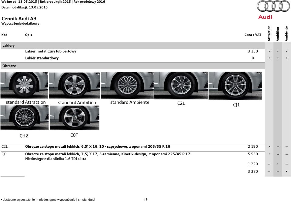 10 - szprychowe, z oponami 205/55 R 16 2 190 CJ1 Obręcze ze stopu metali lekkich, 7,5J X 17, 5-ramienne,