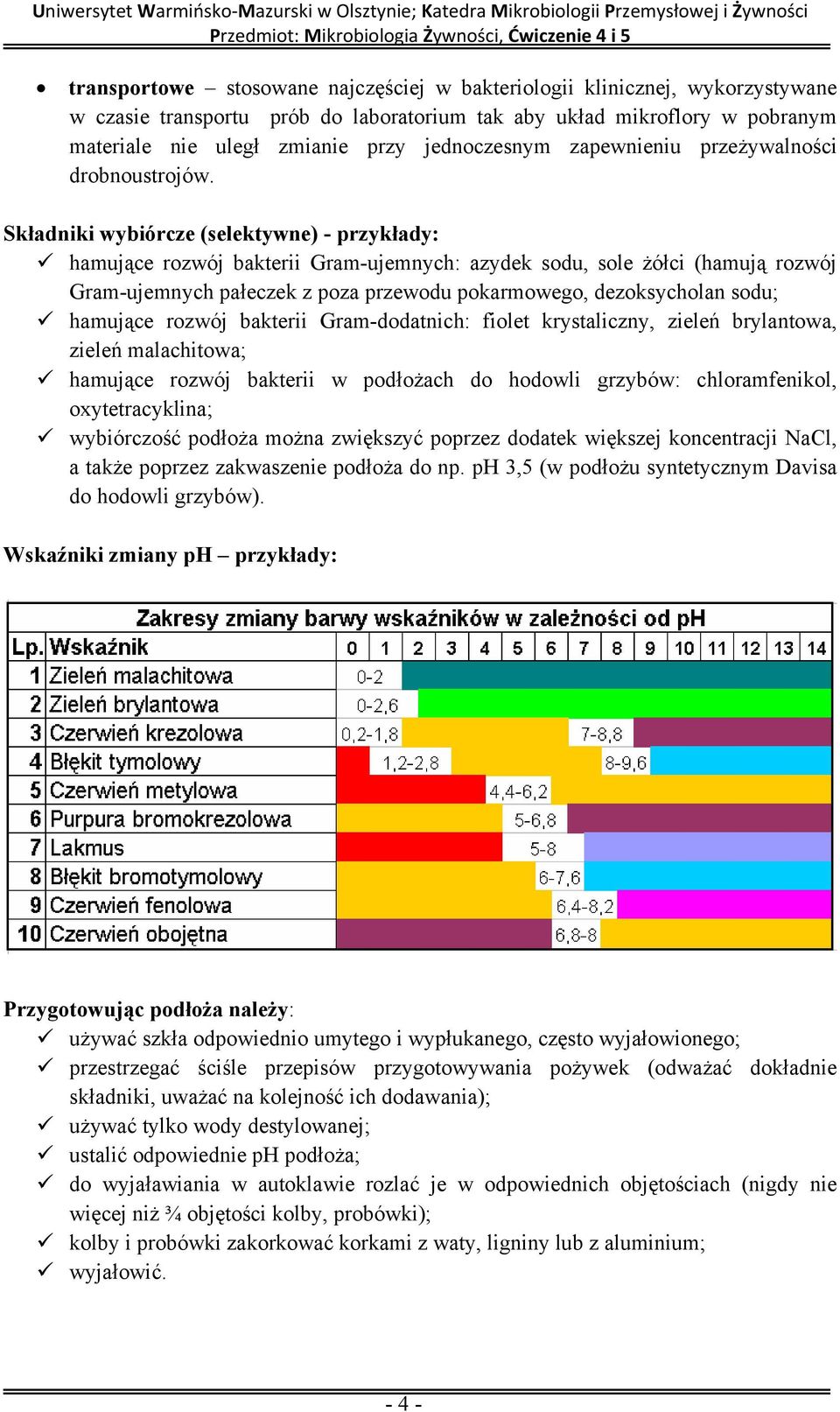 Składniki wybiórcze (selektywne) - przykłady: hamujące rozwój bakterii Gram-ujemnych: azydek sodu, sole żółci (hamują rozwój Gram-ujemnych pałeczek z poza przewodu pokarmowego, dezoksycholan sodu;