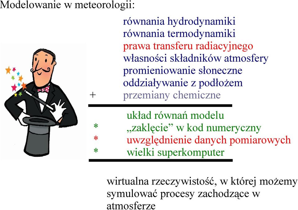 przemiany chemiczne * * * układ równań modelu zaklęcie w kod numeryczny uwzględnienie danych