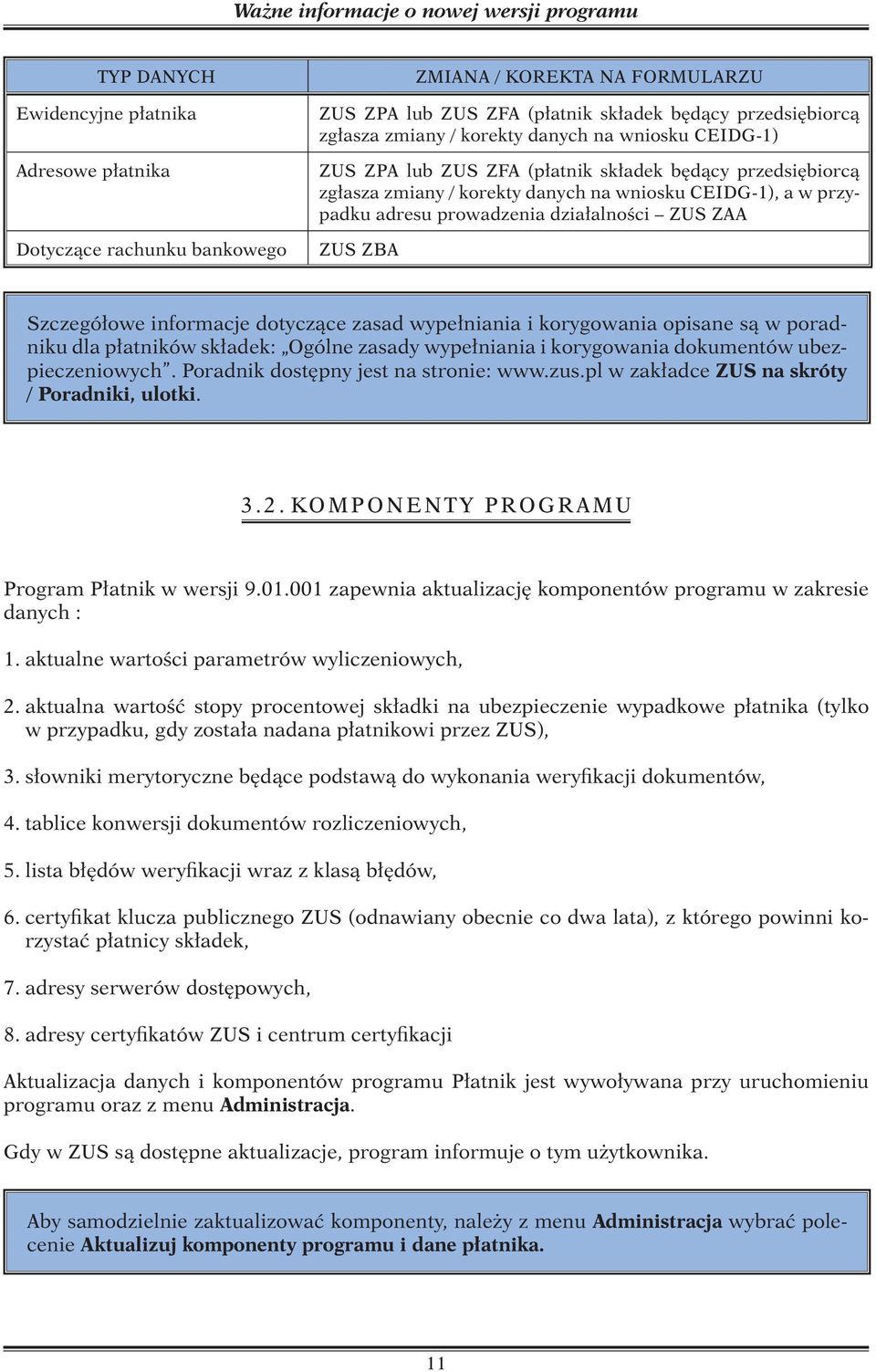prowadzenia działalności ZUS ZAA ZUS ZBA Szczegółowe informacje dotyczące zasad wypełniania i korygowania opisane są w poradniku dla płatników składek: Ogólne zasady wypełniania i korygowania