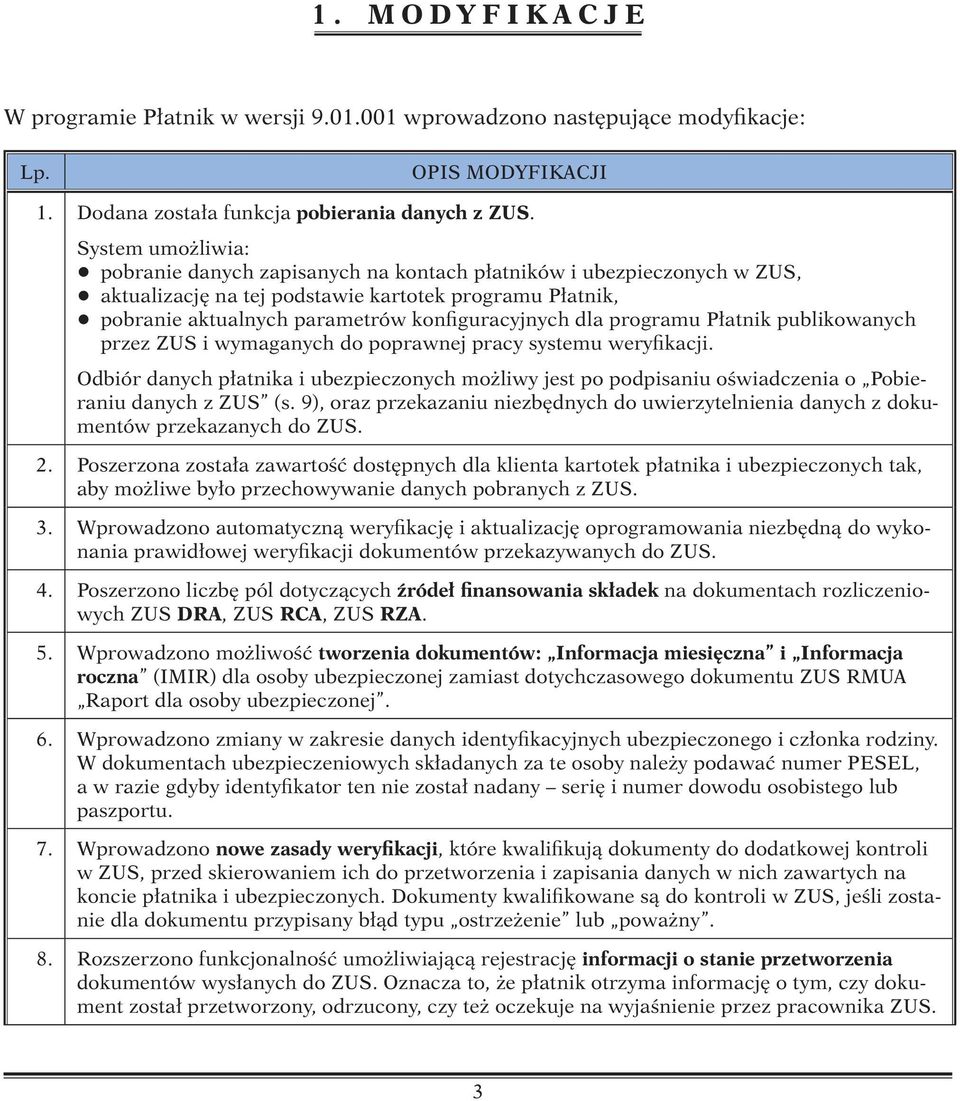 konfiguracyjnych dla programu Płatnik publikowanych przez ZUS i wymaganych do poprawnej pracy systemu weryfikacji.