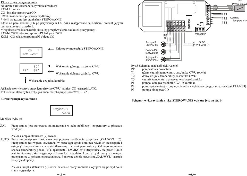 Mrugające strzałki znaczają aktualny przepływ ciepła na skutek pracy pmp: KOM->CWU załączna pmpa P1 ładująca CWU KOM->CO załączna pmpa P3 biegu CO PE L1 L2 L3 L N N N N VCC STER GND 0 + 0 + 0 + T2 T3