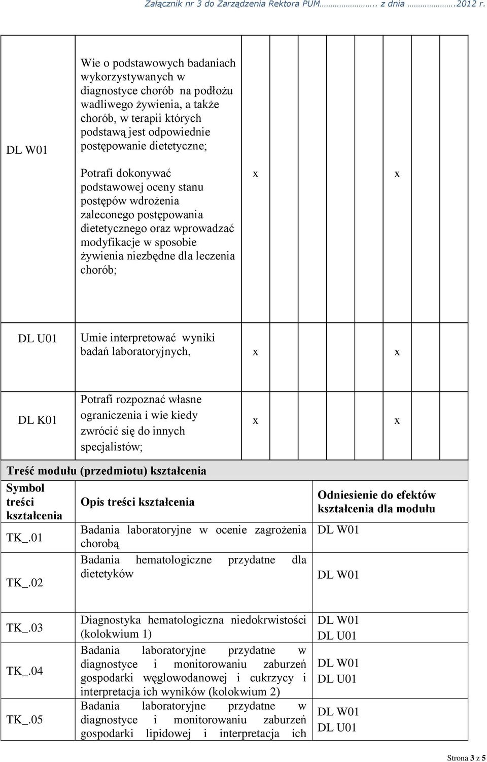 badań laboratoryjnych, Potrafi rozpoznać własne ograniczenia i wie kiedy zwrócić się do innych specjalistów; Treść modułu (przedmiotu) Symbol treści TK_.01 TK_.