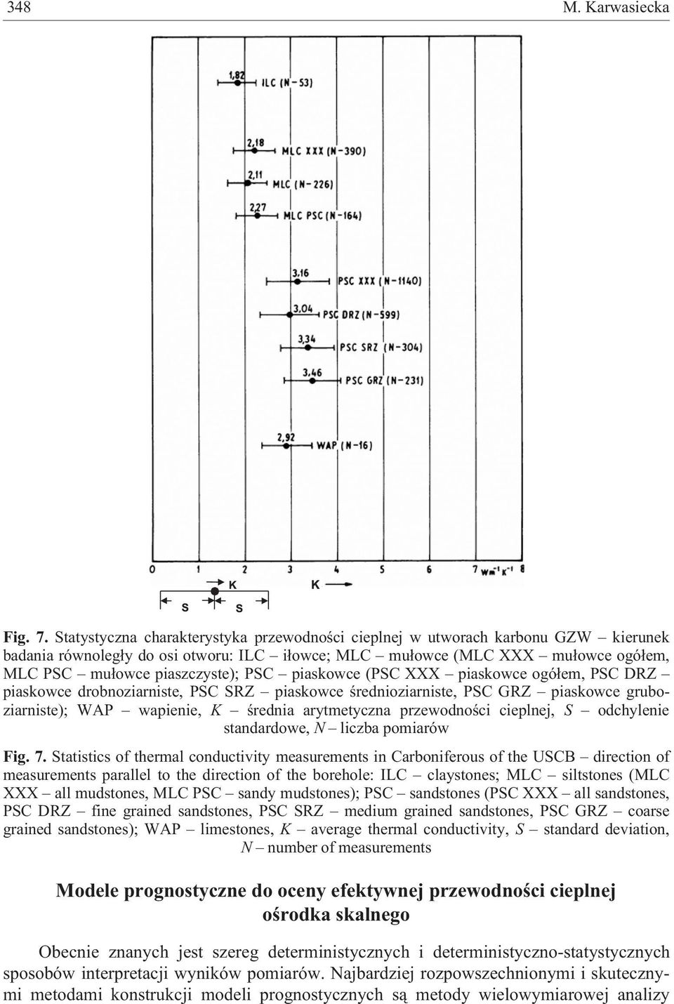 piaskowce (PSC XXX piaskowce ogó³em, PSC DRZ piaskowce drobnoziarniste, PSC SRZ piaskowce œrednioziarniste, PSC GRZ piaskowce gruboziarniste); WAP wapienie, K œrednia arytmetyczna przewodnoœci