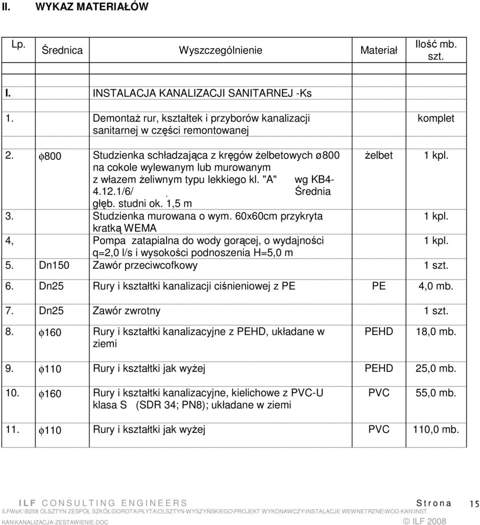 Studzienka murowana o wym. 60x60cm przykryta kratką WEMA 4, Pompa zatapialna do wody gorącej, o wydajności q=2,0 l/s i wysokości podnoszenia H=5,0 m 5. Dn150 Zawór przeciwcofkowy 6.