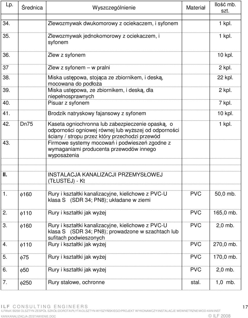 Brodzik natryskowy fajansowy z syfonem 10 kpl. 42.