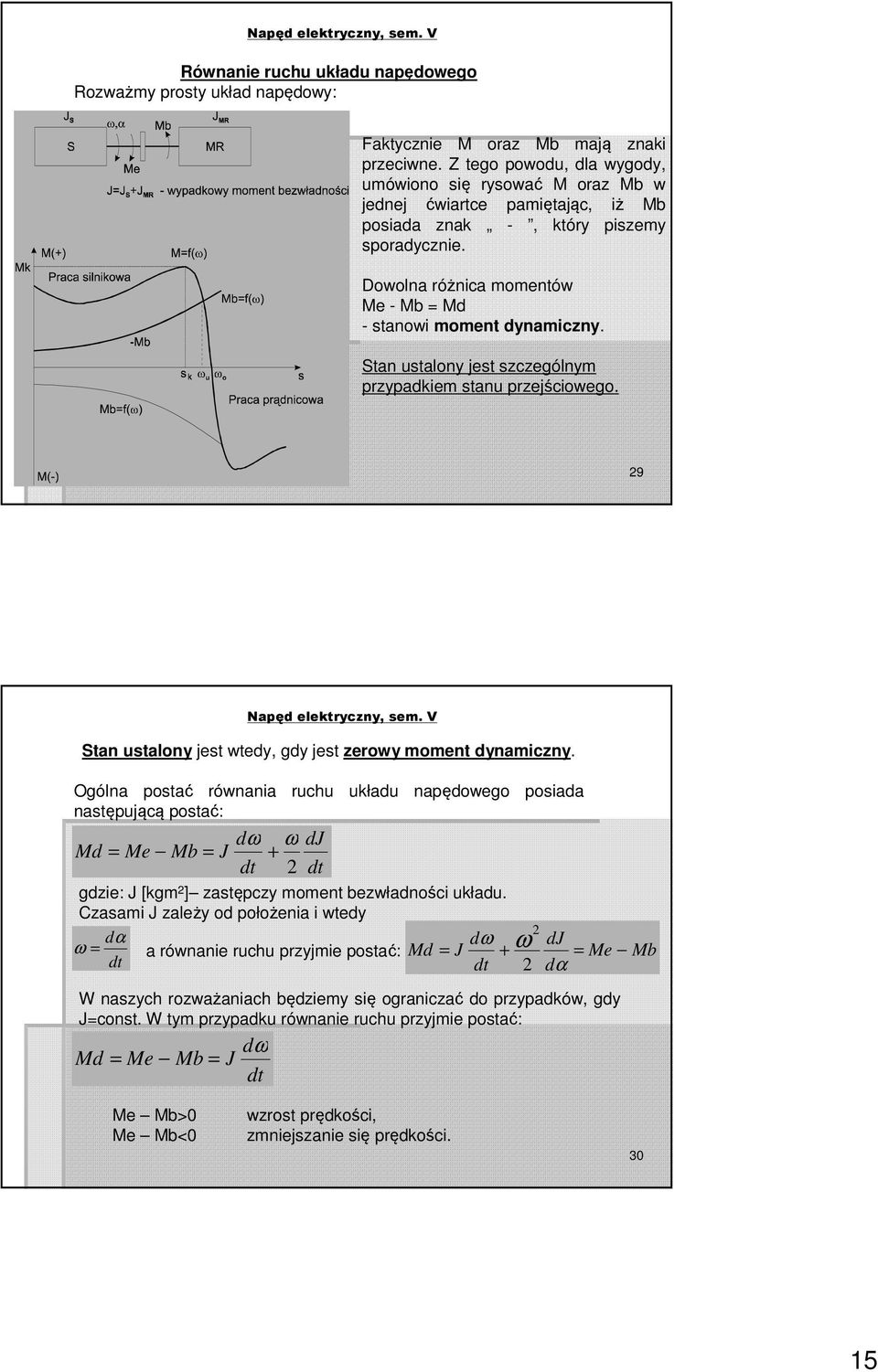 Dowolna różnica momentów Me - Mb Md - stanowi moment dynamiczny. Stan ustalony jest szczególnym przypadkiem stanu przejściowego. 29 Stan ustalony jest wtedy, gdy jest zerowy moment dynamiczny.