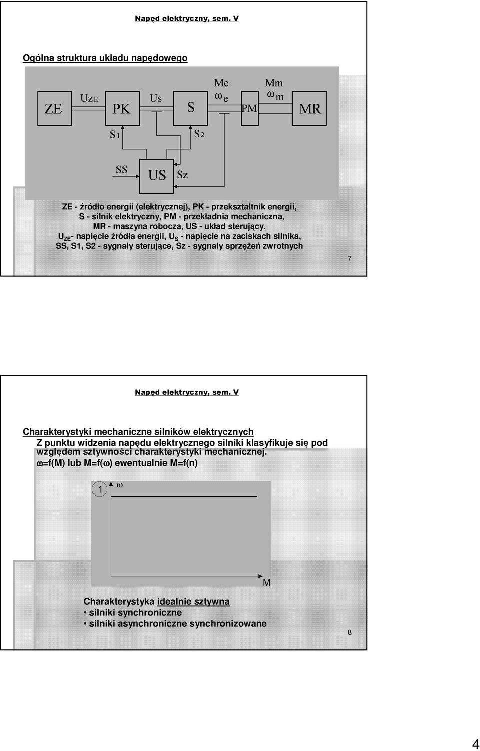 sprzężeń zwrotnych 7 Charakterystyki mechaniczne silników elektrycznych Z punktu widzenia napędu elektrycznego silniki klasyfikuje się pod względem