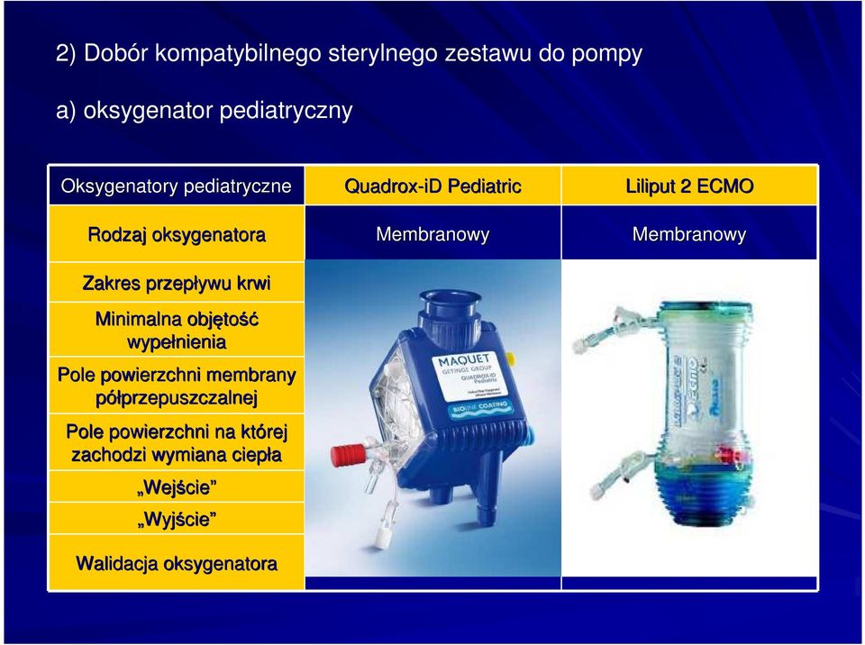 wypełnienia Pole powierzchni membrany półprzepuszczalnejprzepuszczalnej Pole powierzchni na której zachodzi wymiana ciepła 81 ml