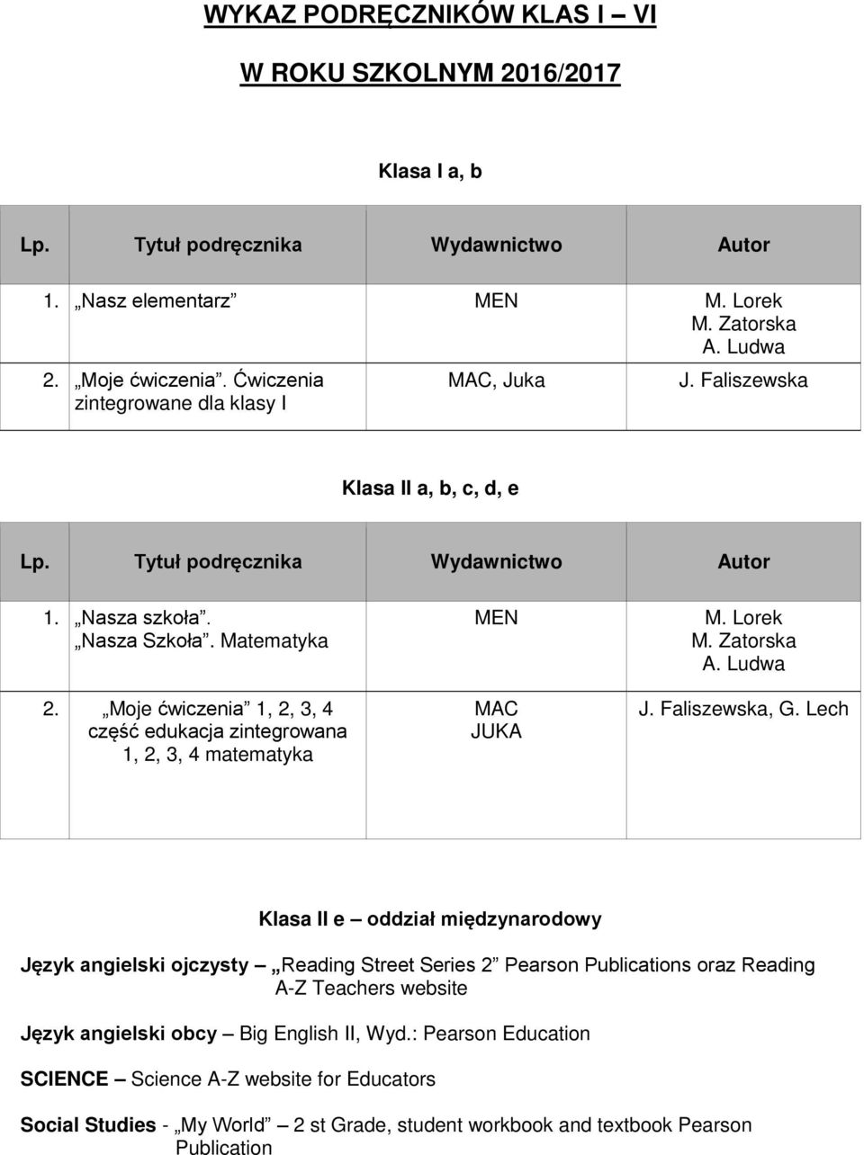 Moje ćwiczenia 1, 2, 3, 4 część edukacja zintegrowana 1, 2, 3, 4 matematyka MEN JUKA M. Lorek M. Zatorska A. Ludwa J. Faliszewska, G.