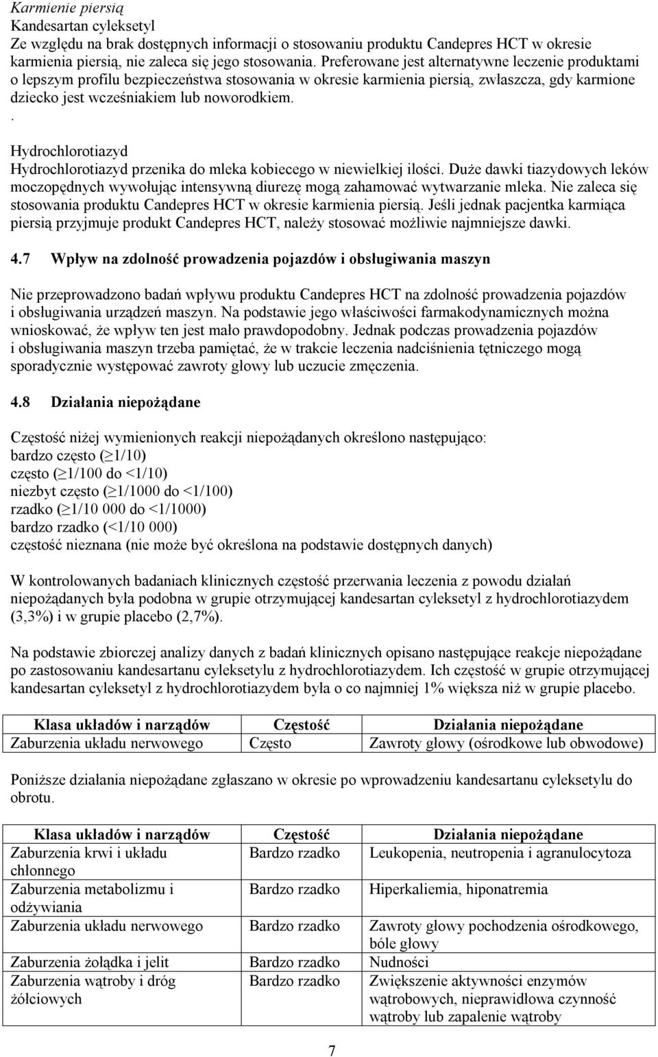 . Hydrochlorotiazyd Hydrochlorotiazyd przenika do mleka kobiecego w niewielkiej ilości. Duże dawki tiazydowych leków moczopędnych wywołując intensywną diurezę mogą zahamować wytwarzanie mleka.