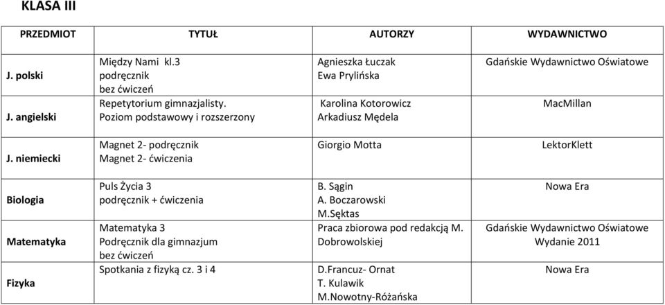 niemiecki Magnet 2- Magnet 2- ćwiczenia Giorgio Motta LektorKlett Biologia Matematyka Fizyka Puls Życia 3 + ćwiczenia Matematyka 3 Podręcznik