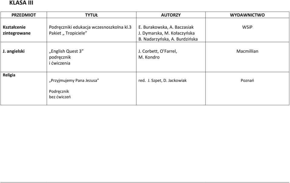 Nadarzyńska, A. Burdzińska WSiP J. angielski English Quest 3 i ćwiczenia J.