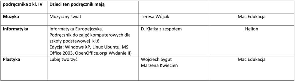 Informatyka Europejczyka. D.