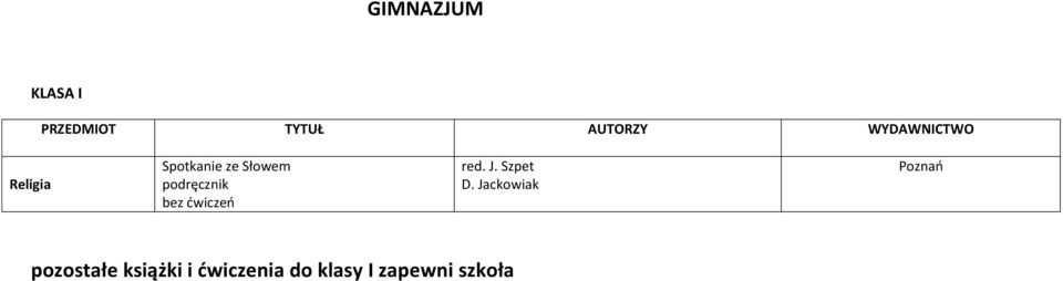 Jackowiak pozostałe książki i