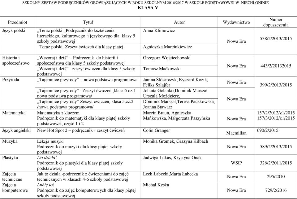 Anna Klimowicz Agnieszka Marcinkiewicz Numer dopuszczenia 538/2/2013/2015 Historia i społeczeństwo Wczoraj i dziś Podręcznik do historii i społeczeństwa dla klasy 5 szkoły podstawowej Grzegorz