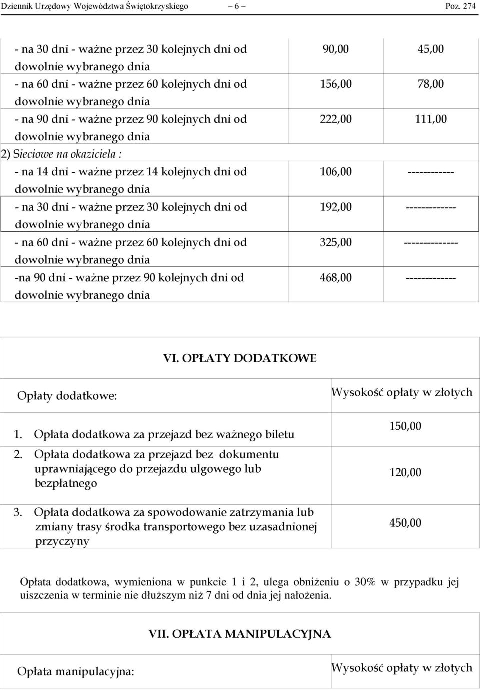 wybranego dnia 2) Sieciowe na okaziciela : - na 14 dni - ważne przez 14 kolejnych dni od dowolnie wybranego dnia - na 30 dni - ważne przez 30 kolejnych dni od dowolnie wybranego dnia - na 60 dni -