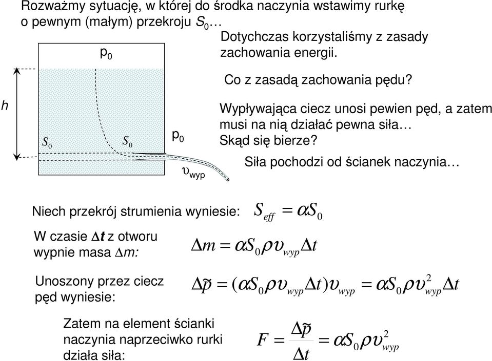 h S S 0 0 0 w Włwająca ciec unosi ewien ęd a aem musi na nią diałać ewna siła Skąd się biee?