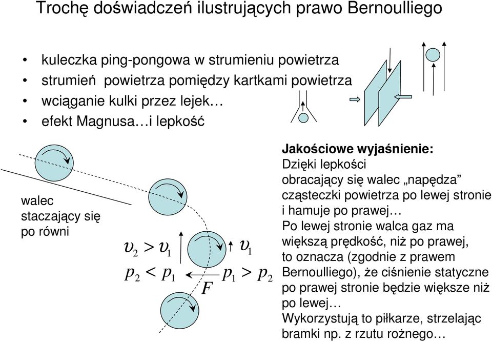 obacając się walec naęda cąsecki owiea o lewej sonie i hamuje o awej Po lewej sonie walca ga ma więksą ędkość niż o