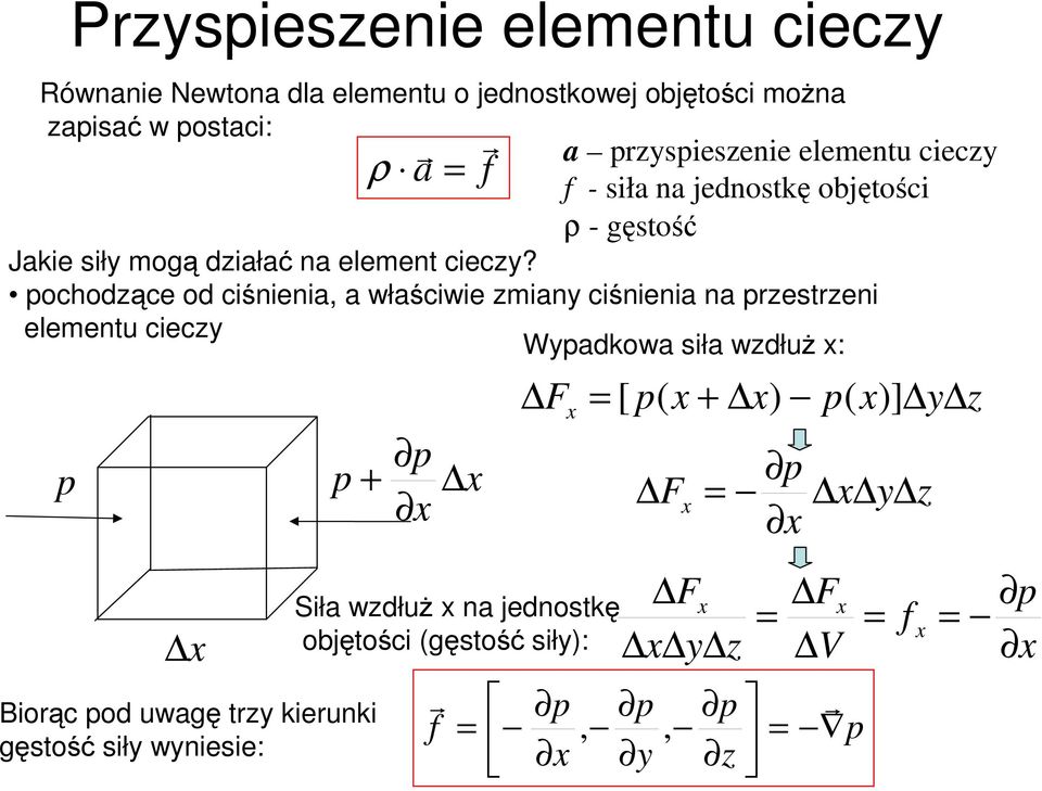 ciec? ochodące od ciśnienia a właściwie mian ciśnienia na eseni elemenu ciec Bioąc od uwagę
