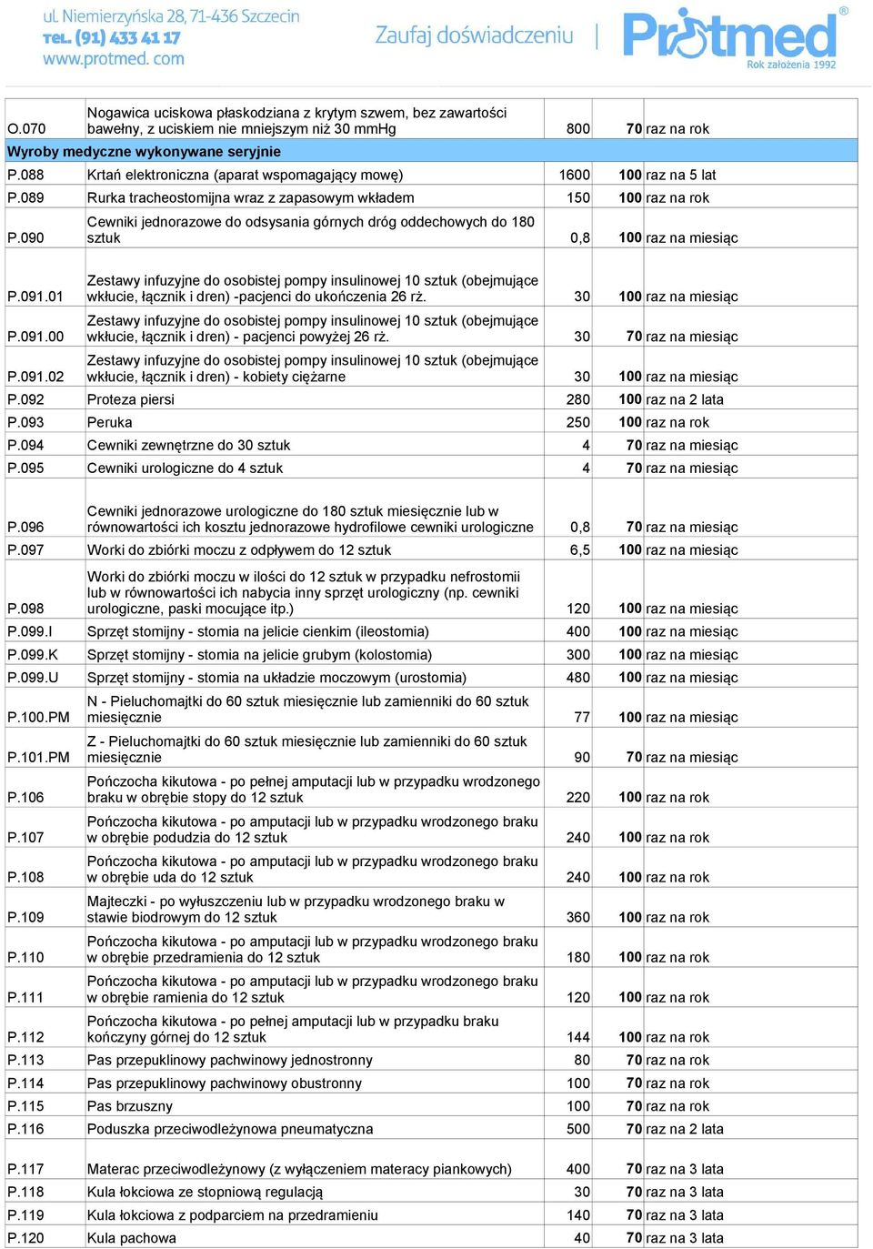 089 Rurka tracheostomijna wraz z zapasowym wkładem 150 100 raz na rok Cewniki jednorazowe do odsysania górnych dróg oddechowych do 180 P.