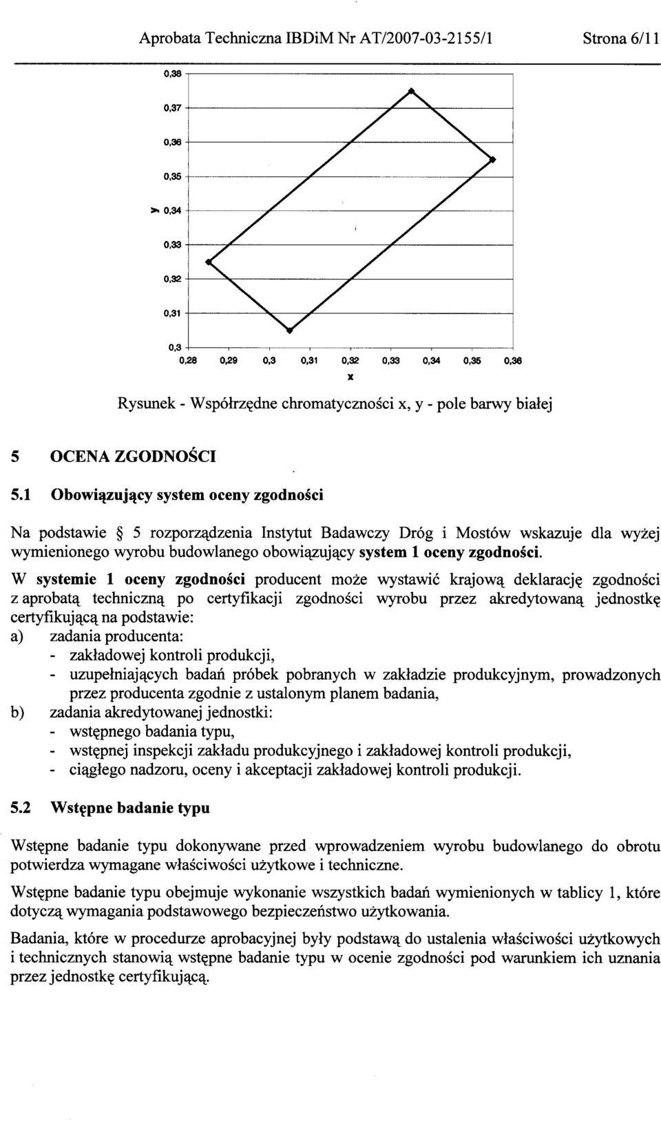 zadania producenta: - zakładowej kontroli produkcji, - uzupełniających badań próbek pobranych w zakładzie produkcyjnym, prowadzonych przez producenta zgodnie z ustalonym planem badania, b) zadania