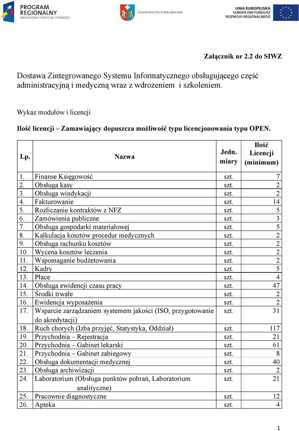 2 3. Obsługa windykacji szt. 2 4. Fakturowanie szt. 14 5. Rozliczanie kontraktów z NFZ szt. 5 6. Zamówienia publiczne szt. 3 7. Obsługa gospodarki materiałowej szt. 5 8.