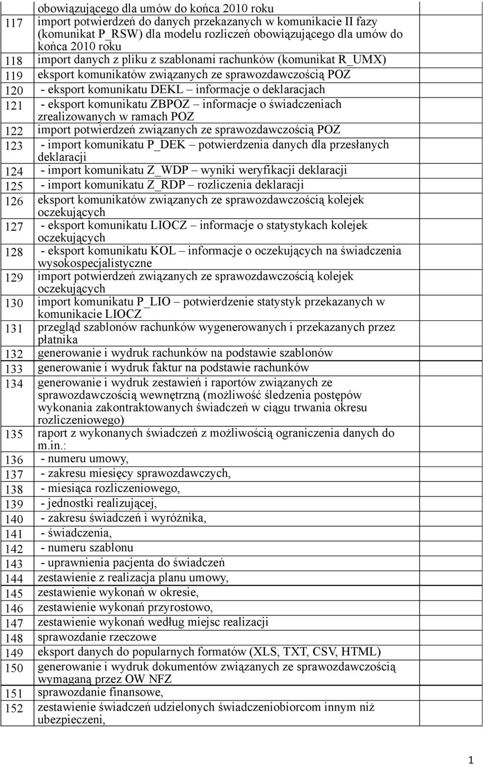 komunikatu ZBPOZ informacje o świadczeniach zrealizowanych w ramach POZ 122 import potwierdzeń związanych ze sprawozdawczością POZ 123 - import komunikatu P_DEK potwierdzenia danych dla przesłanych