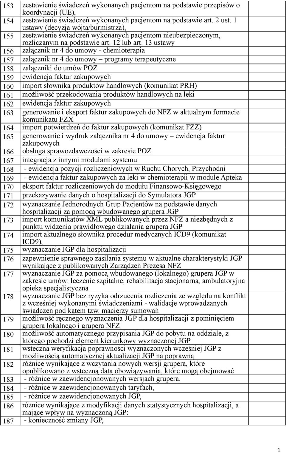 13 ustawy 156 załącznik nr 4 do umowy - chemioterapia 157 załącznik nr 4 do umowy programy terapeutyczne 158 załączniki do umów POZ 159 ewidencja faktur zakupowych 160 import słownika produktów