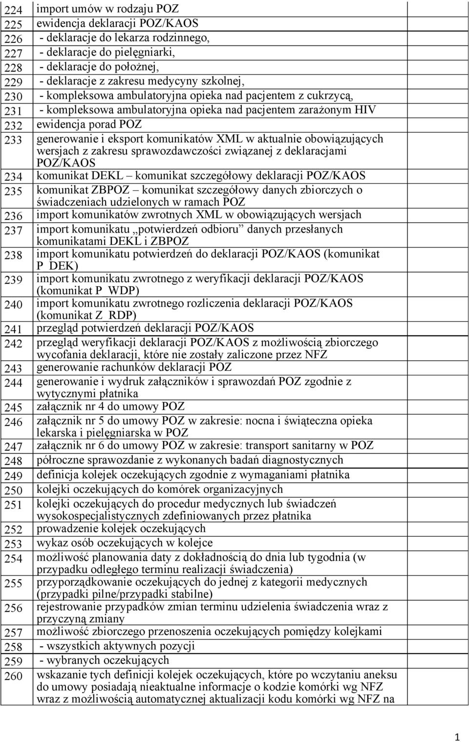 eksport komunikatów XML w aktualnie obowiązujących wersjach z zakresu sprawozdawczości związanej z deklaracjami POZ/KAOS 234 komunikat DEKL komunikat szczegółowy deklaracji POZ/KAOS 235 komunikat