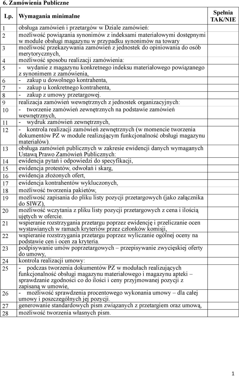 3 możliwość przekazywania zamówień z jednostek do opiniowania do osób merytorycznych, 4 możliwość sposobu realizacji zamówienia: 5 - wydanie z magazynu konkretnego indeksu materiałowego powiązanego z