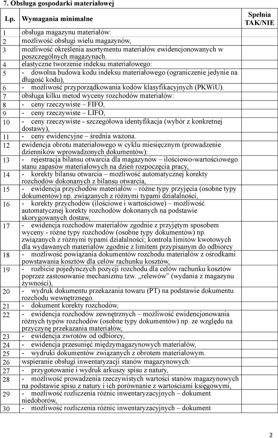 4 elastyczne tworzenie indeksu materiałowego: 5 - dowolna budowa kodu indeksu materiałowego (ograniczenie jedynie na długość kodu), 6 - możliwość przyporządkowania kodów klasyfikacyjnych (PKWiU).
