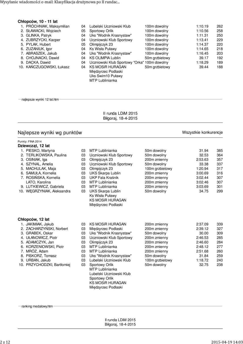 KAŃCZUGOWSKI, Łukasz Lubelski Uczniowski Klub Sportowy Orlik Uks "Wodnik Krasnystaw" Uczniowski Klub Sportowy Olimpijczyk Ks Wisła Puławy Uks "Wodnik Krasnystaw" KS OLIMPIA Lublin Uczniowski Klub