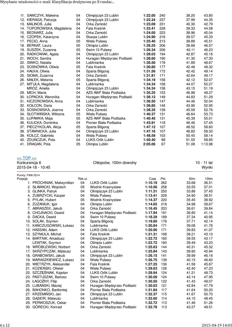 PECIO, Anna Wisła Puławy :5.40 9.89 45.5 8. BERNAT, Laura Olimpia Lublin :6.5 06 9.68 46.57 9. SUSZEK, Zuzanna Swim 0 Puławy :6.4 06 40. 46. 0. RADKOWIAK, Agata Olimpijczyk Lublin :8. 94 4.87 45.6. WOCH, Sandra Huragan Międzyrzec Podlaski :8.