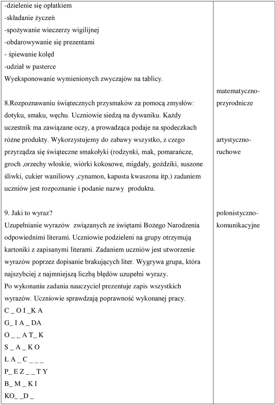 Wykorzystujemy do zabawy wszystko, z czego przyrządza się świąteczne smakołyki (rodzynki, mak, pomarańcze, groch,orzechy włoskie, wiórki kokosowe, migdały, goździki, suszone śliwki, cukier