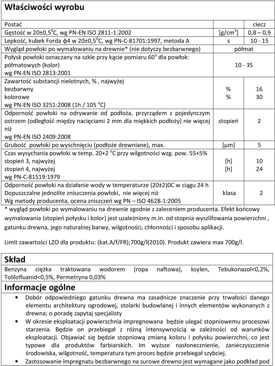 nielotnych, %, najwyżej bezbarwny kolorowe % % 16 30 wg PN-EN ISO 3251:2008 (1h/ 105 o C) Odporność powłoki na odrywanie od podłoża, przyrządem z pojedynczym ostrzem (odległość między nacięciami 2 mm